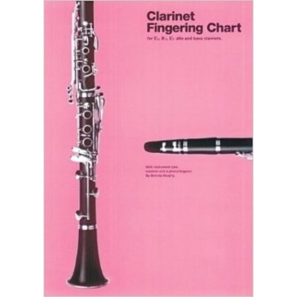 Clarinet Fingering 102