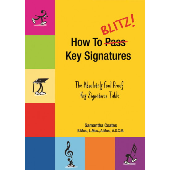 Blitz How to Blitz Key Signatures
