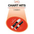Junior Guest Spot Chart Hits Easy Playalong for Recorder with CD
